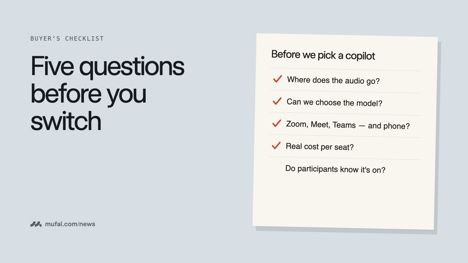 Checklist comparing Mufal with other real-time AI meeting assistants