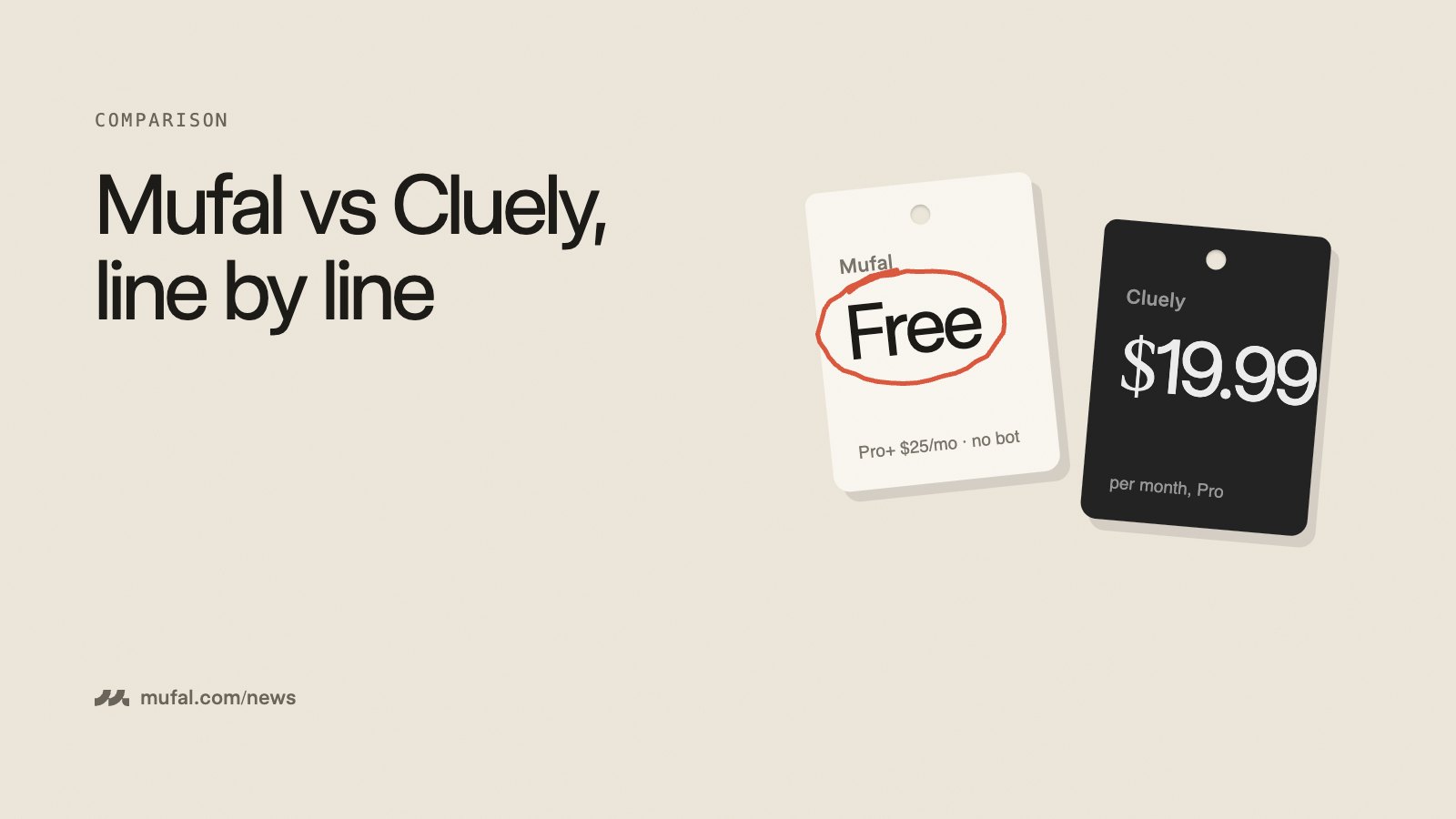 Two price tags: Mufal free, Cluely $19.99 per month