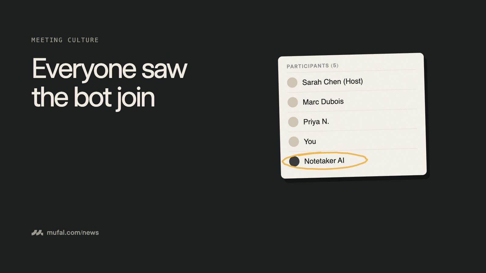 Participant list of a video call with 'Notetaker AI' circled